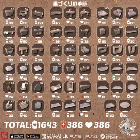 Permanent Furniture Price Chart by sky_box0324