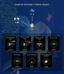 Days of Nature Price Chart by Xilla