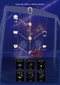 Days of Love Price Chart by Xilla