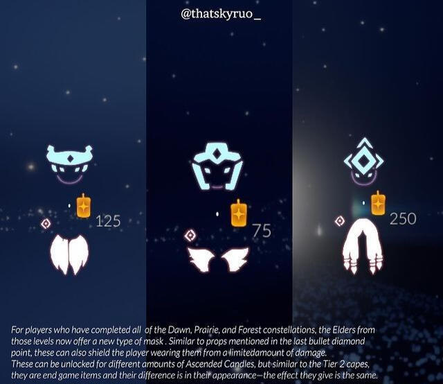 Elder Mask Price Chart by thatskyruo_