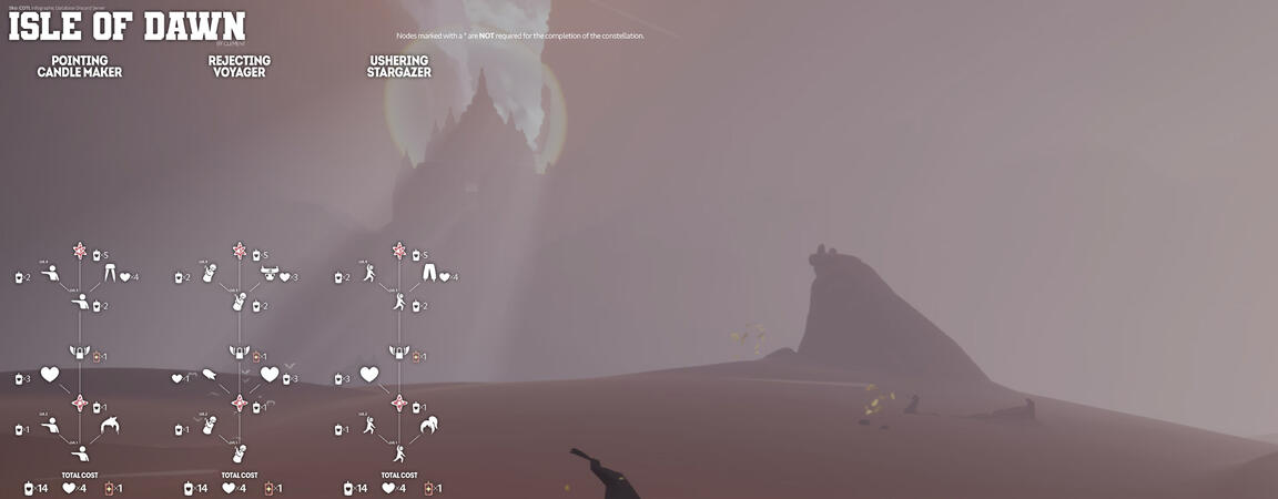 Isle of Dawn Price Chart by Clement